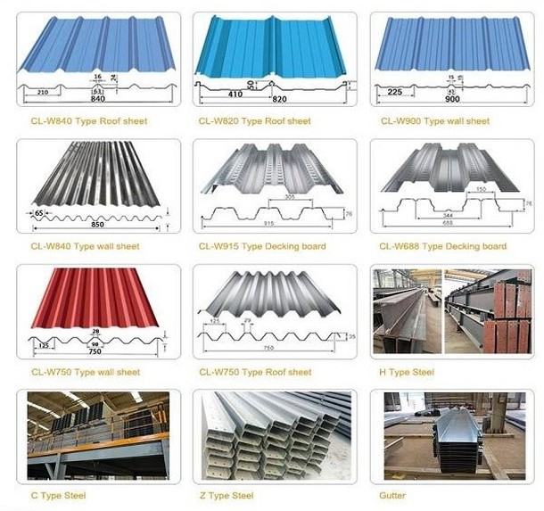 Materials for Steel Structure Warehouse Factory Materials for Steel Structure Warehouse Factory